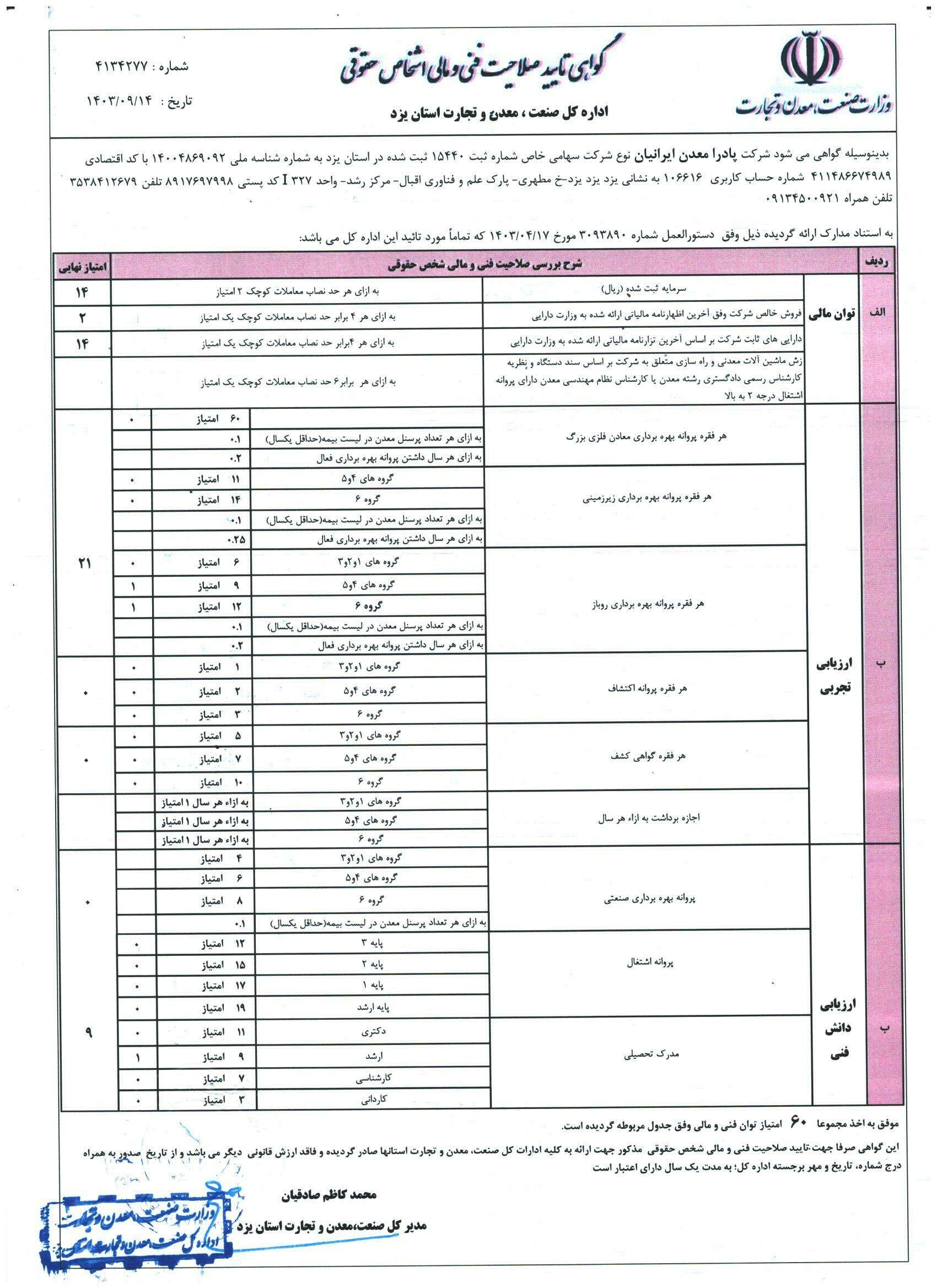 گواهی تایید صلاحیت فنی و مالی اشخاص حقوقی